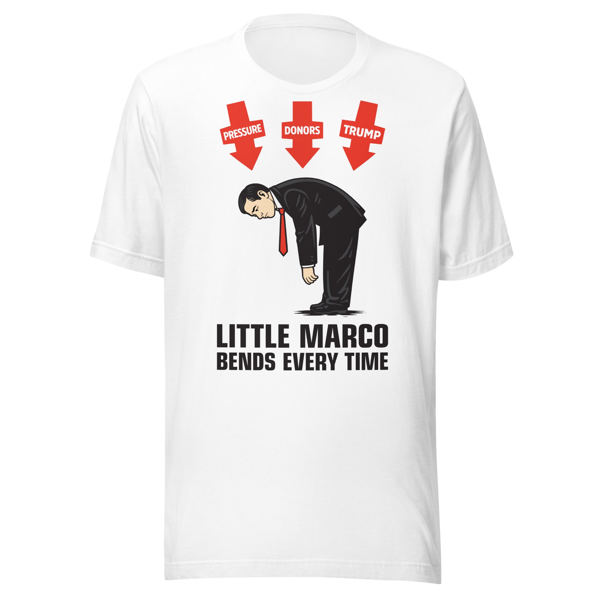 1. Pressure, donors, Trump arrows pointing to sad man in suit protesting election interference.